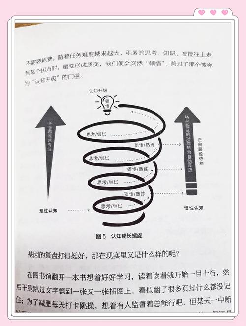 你的发散思维够强吗?-图3 你的发散思维够强吗?-图3