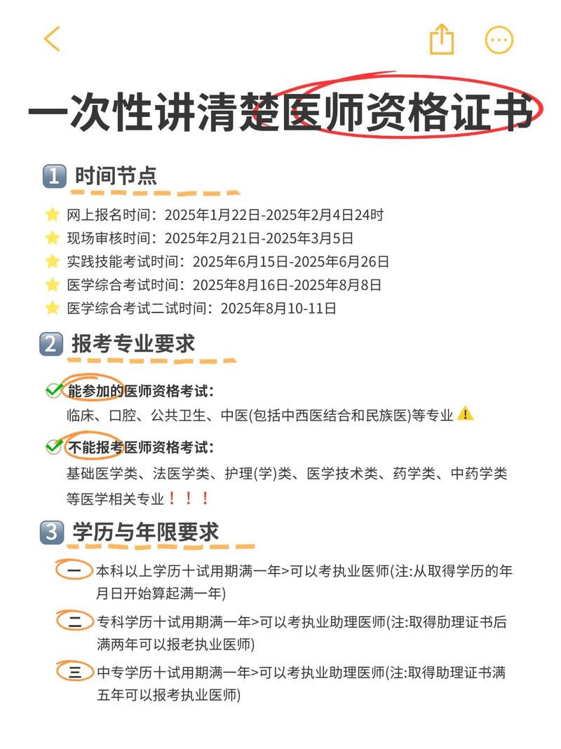住院医生报名条件具体有哪些要求?-图1 住院医生报名条件具体有哪些要求?-图1