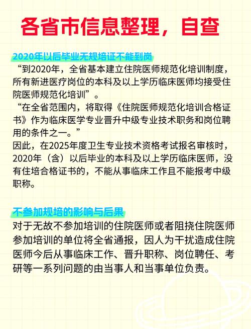 住院医生报名条件具体有哪些要求?-图3 住院医生报名条件具体有哪些要求?-图3