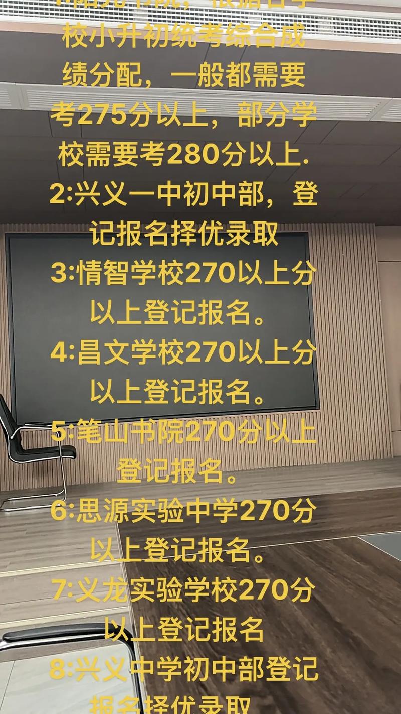 兴义一中录取分数线是多少?-图3 兴义一中录取分数线是多少?-图3