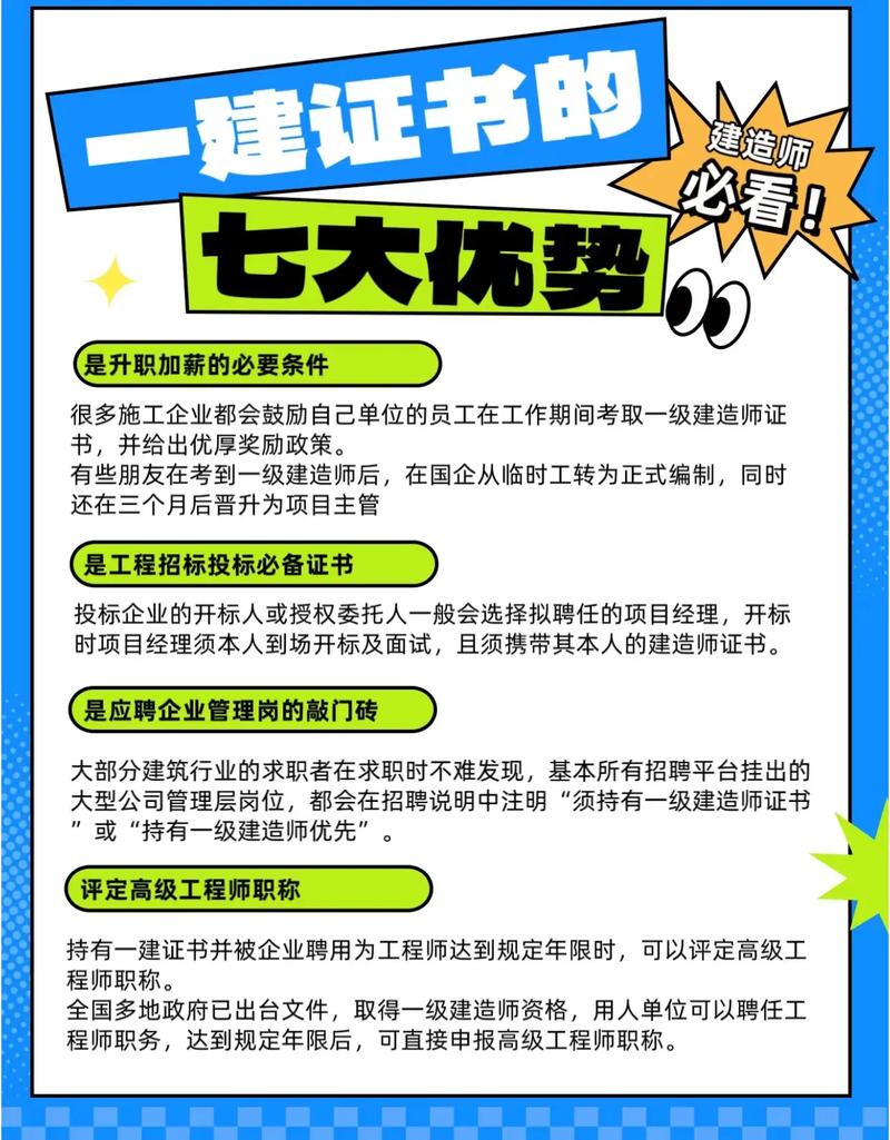 一建培训报名条件有哪些？-图2