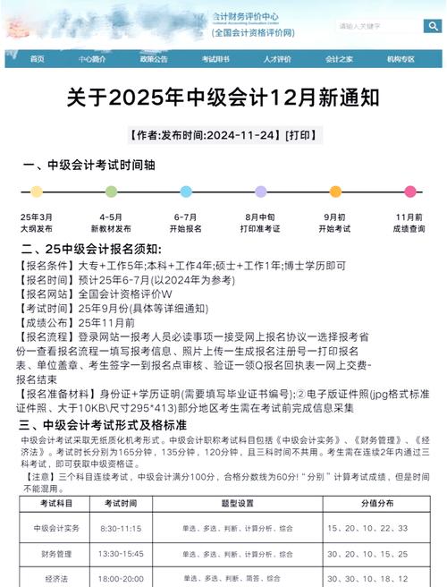 2025理财规划师报名条件有哪些？-图1