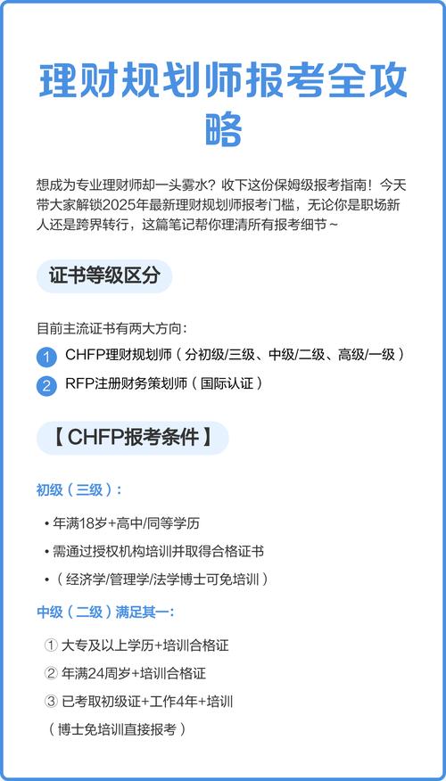 2025理财规划师报名条件有哪些？-图2