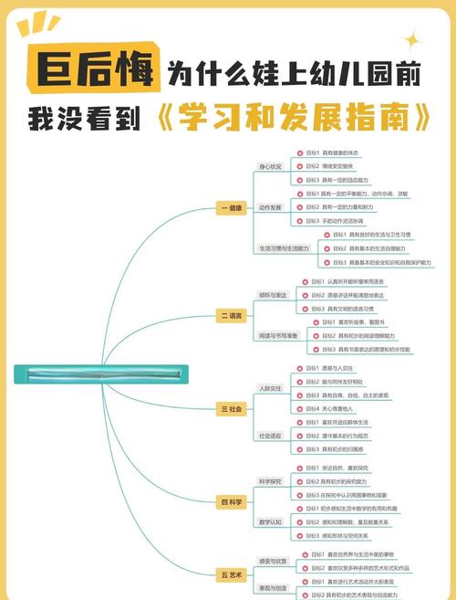 幼儿思维有哪些显著特点？-图2