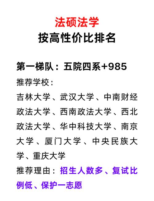 中南政法法硕哪个更值得读?-图1 中南政法法硕哪个更值得读?-图1