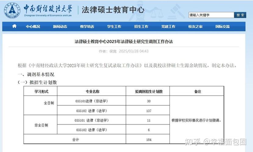 中南政法法硕哪个更值得读?-图2 中南政法法硕哪个更值得读?-图2