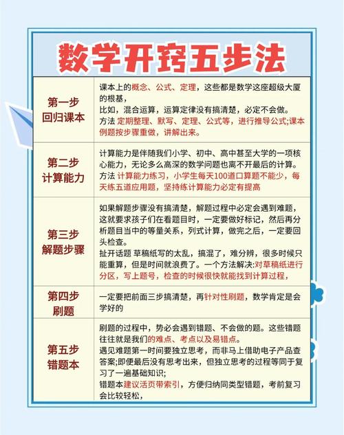 如何有效提升数学思维能力？-图2