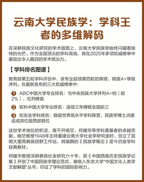 民族学属于哪个学科门类?-图2 民族学属于哪个学科门类?-图2