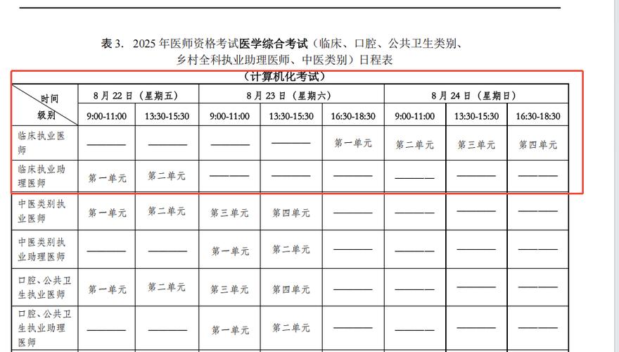 2025执业医师报名时间和条件-图1