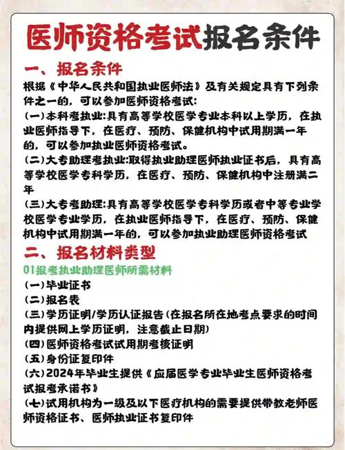 2025执业医师报名时间和条件-图2