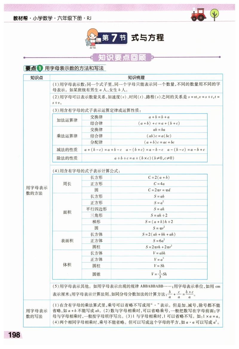 式与方程的思维导图-图3 式与方程的思维导图-图3