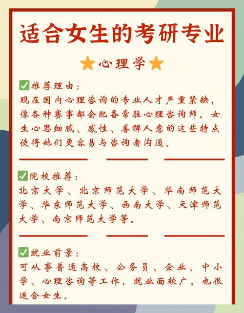女生读研选什么专业更有前景?-图3 女生读研选什么专业更有前景?-图3