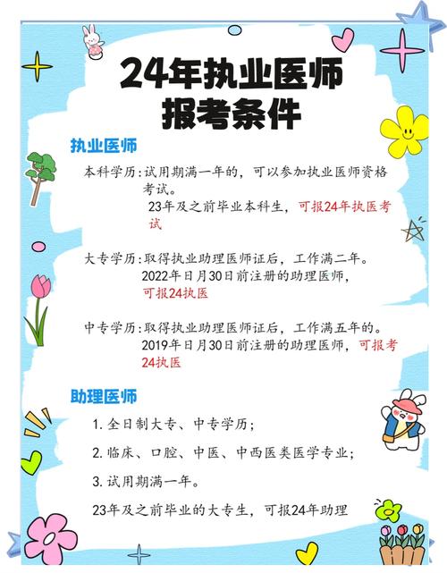 广州执业医师报名条件-图2 广州执业医师报名条件-图2