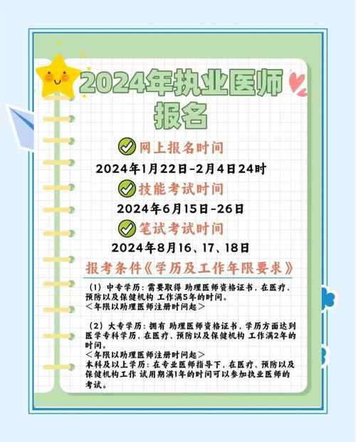 广州执业医师报名条件-图3 广州执业医师报名条件-图3