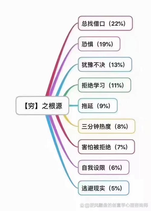 分析思维的含义-图2