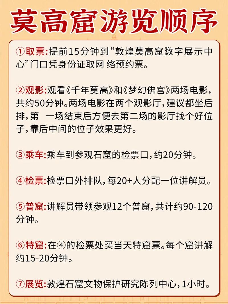课文莫高窟思维导图该如何绘制?-图2 课文莫高窟思维导图该如何绘制?-图2