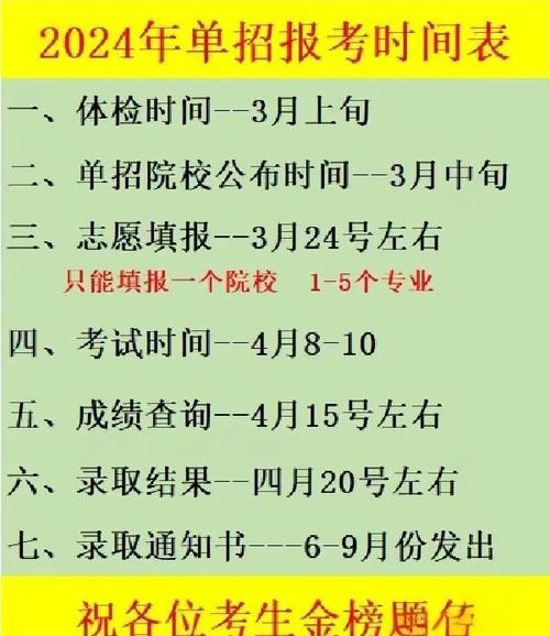 河南电大报名条件有哪些?-图1 河南电大报名条件有哪些?-图1