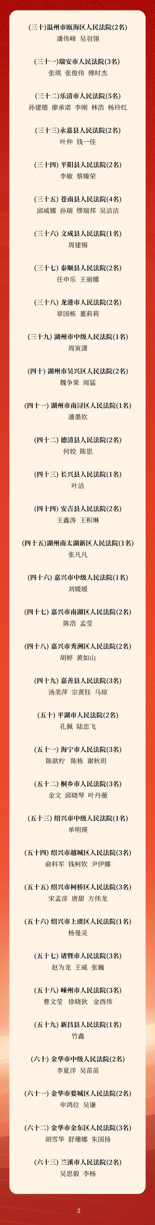 浙江三类人员代报名条件有哪些？-图2