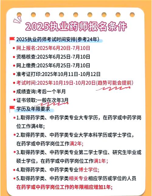 烟台职业药师报名条件有哪些?-图3 烟台职业药师报名条件有哪些?-图3