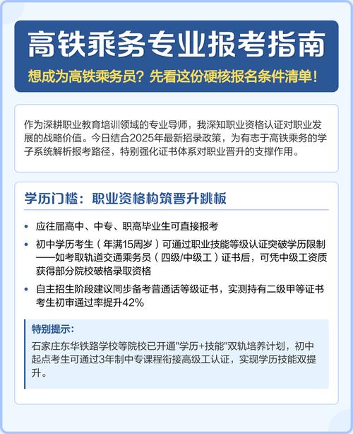 轨道交通报名条件具体有哪些要求？-图2