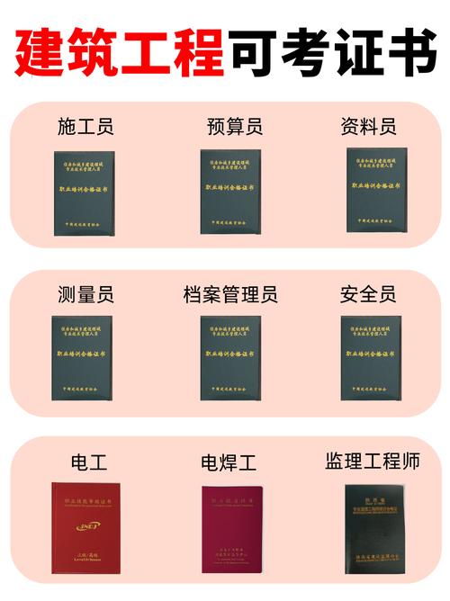 西安施工员证报名条件有哪些?-图1 西安施工员证报名条件有哪些?-图1