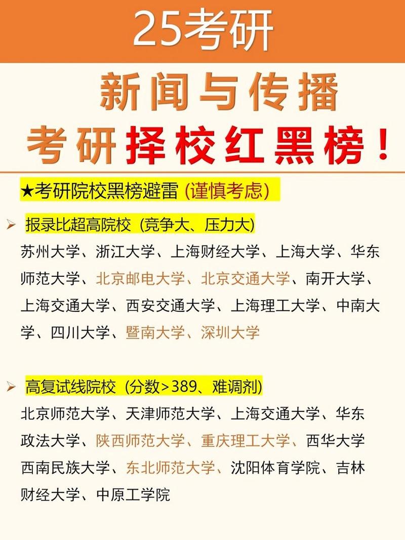 新闻传媒考研选校,哪些学校实力强?-图1 新闻传媒考研选校,哪些学校实力强?-图1