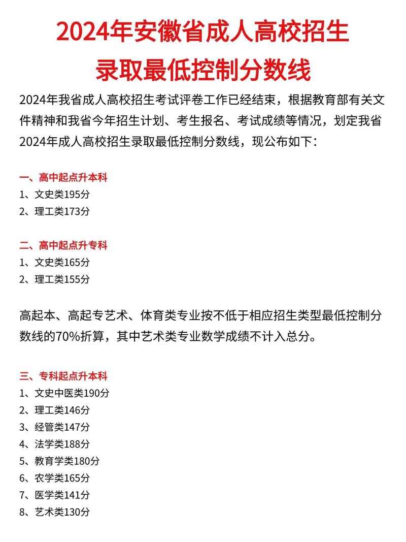 安徽成人高考录取分数线是多少？-图2