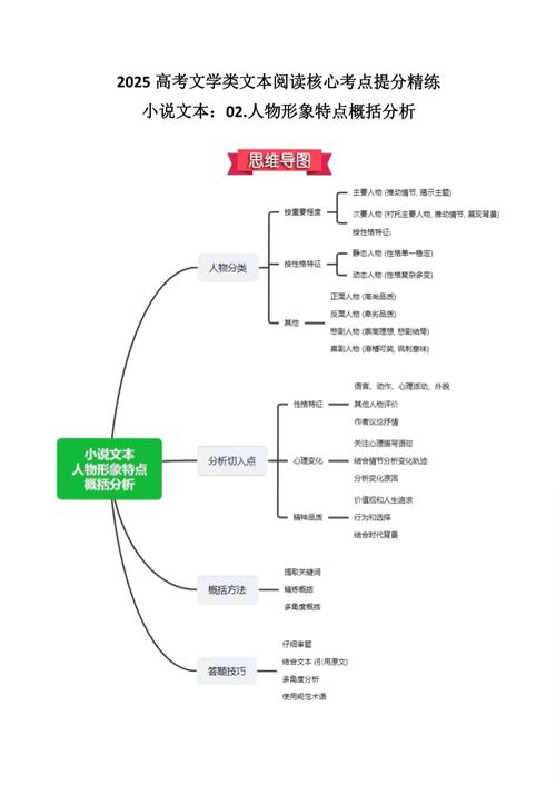 什么是概括思维？举例说明。-图1