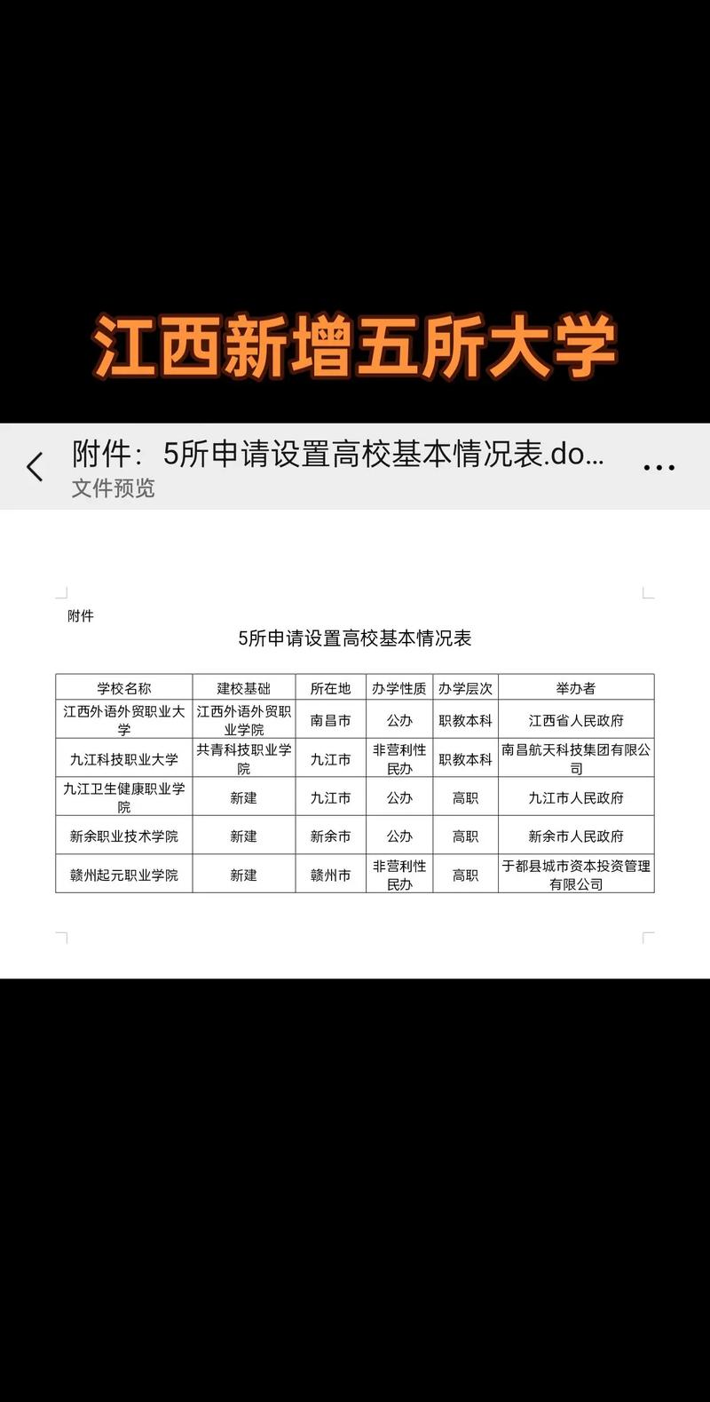 江西外语外贸录取分数线是多少?-图2 江西外语外贸录取分数线是多少?-图2