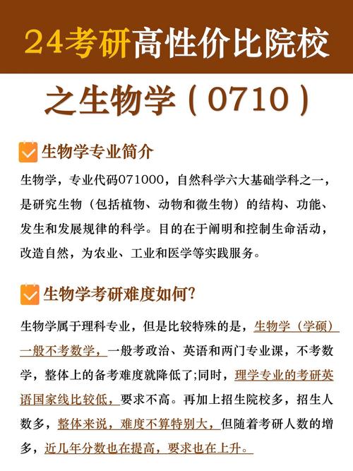 生物跨考选什么专业更合适?-图3 生物跨考选什么专业更合适?-图3