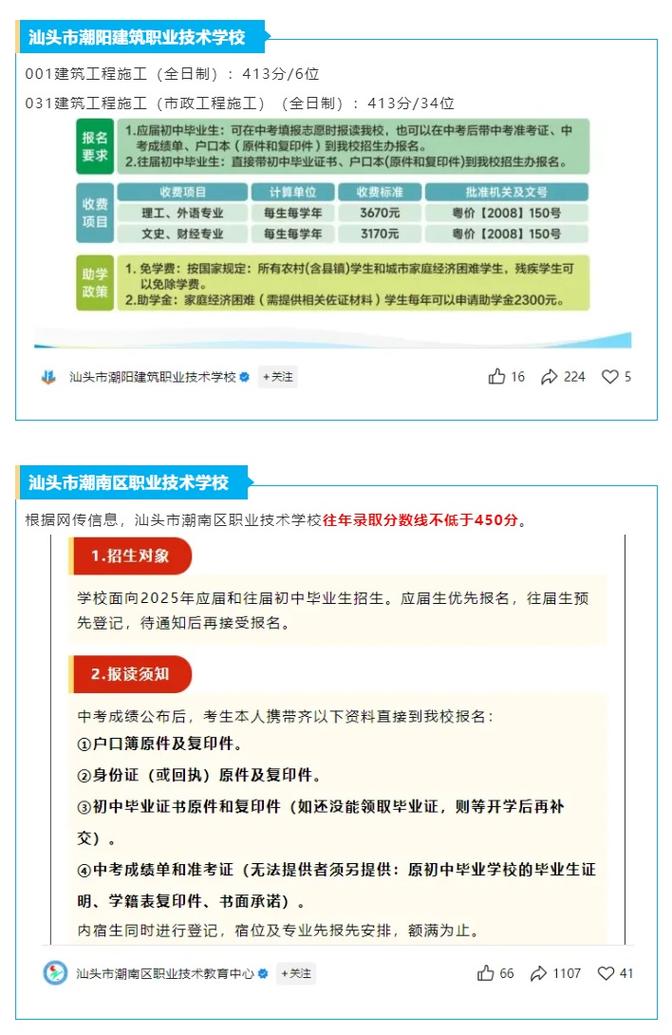 汕头卫校中考录取分多少？-图1