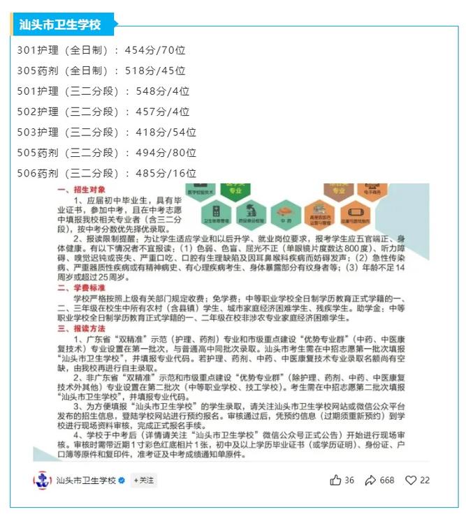 汕头卫校中考录取分多少？-图3