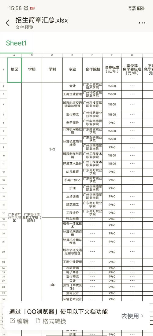 太仓技校最低录取分是多少？-图1