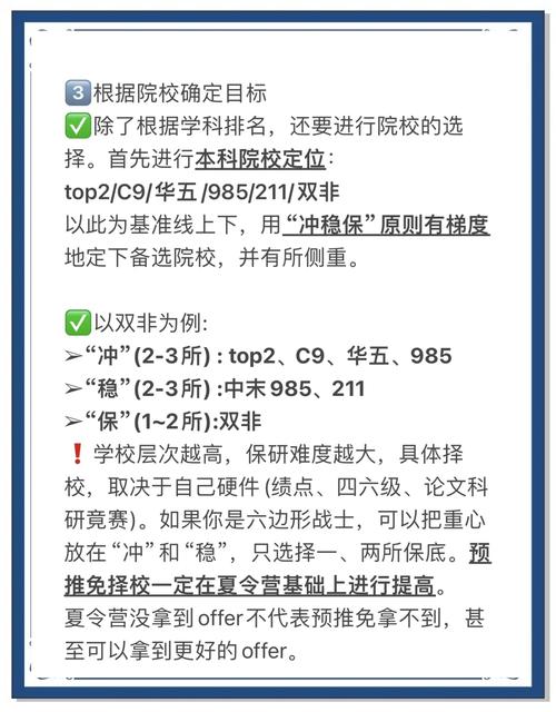 保研路哪家强？-图1