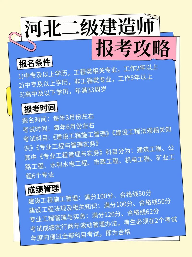 河南二建报名条件有哪些？-图3