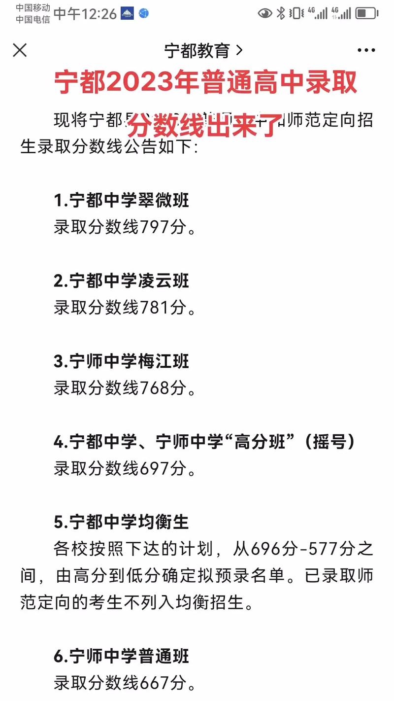 宁都翠微班录取分数线是多少？-图1