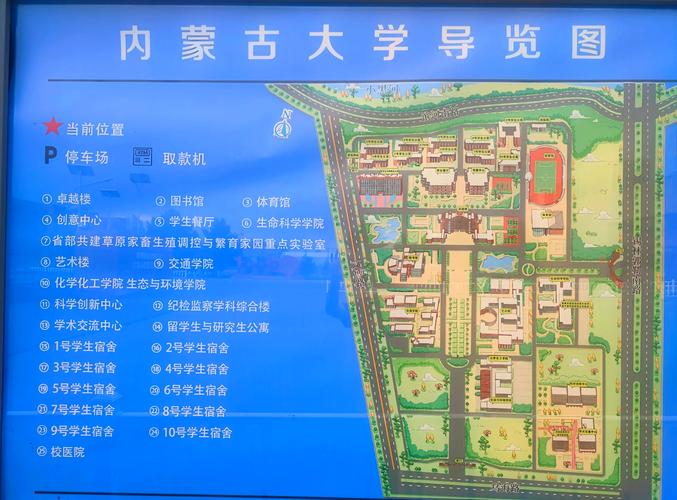 内蒙古考研分区怎么划分？-图1