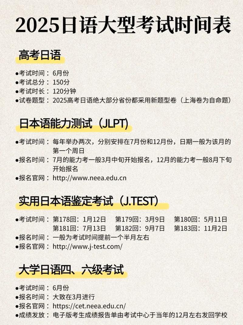 2025日语考试报名条件有哪些?-图2 2025日语考试报名条件有哪些?-图2