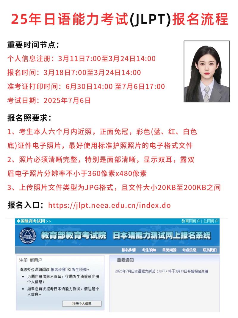 2025日语考试报名条件有哪些?-图1 2025日语考试报名条件有哪些?-图1