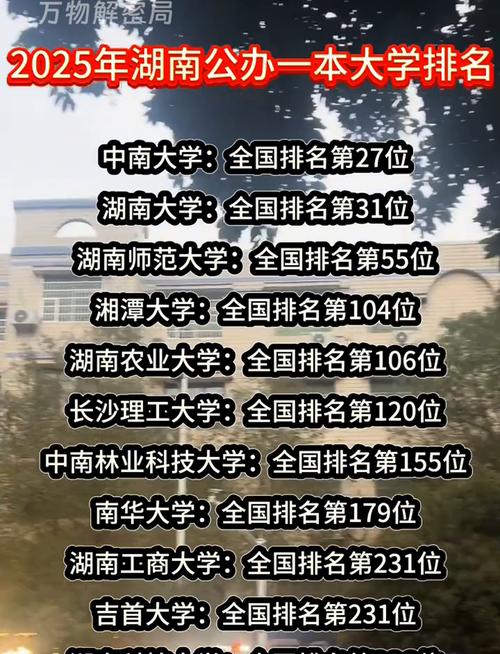 湖南学新闻,哪所大学强?-图2 湖南学新闻,哪所大学强?-图2