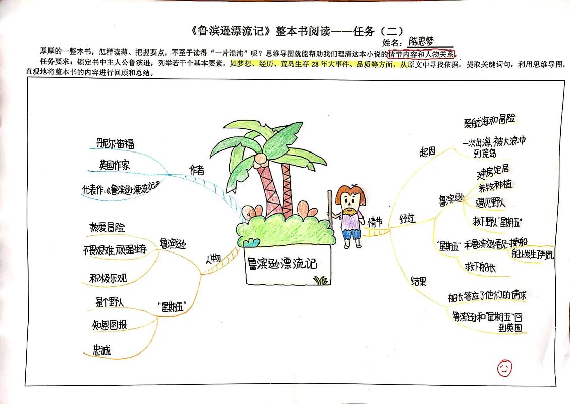 思维导图书哪本好？求推荐经典实用款！-图3