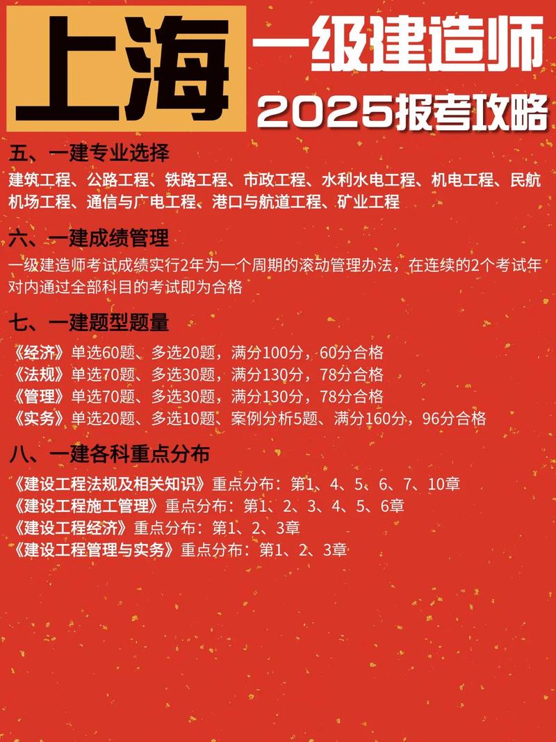 上海一级结构工程师报名条件有哪些?-图1 上海一级结构工程师报名条件有哪些?-图1
